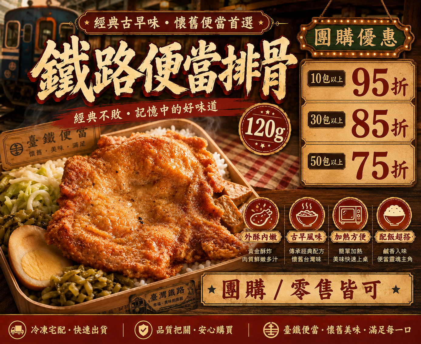 鐵路便當排骨120G